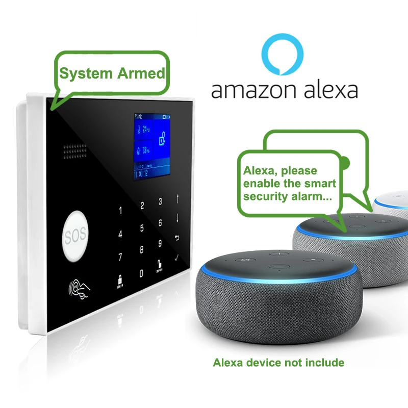 Wifi GSM Alarm System Home Wireless Security Burglar Alarm Kit Door Open Motion Sensor Smart Life Tuya App Control Suit Alexa - Image 3